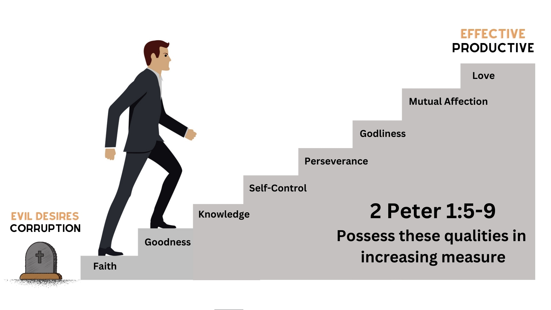 sermons-new-life-fellowship-church